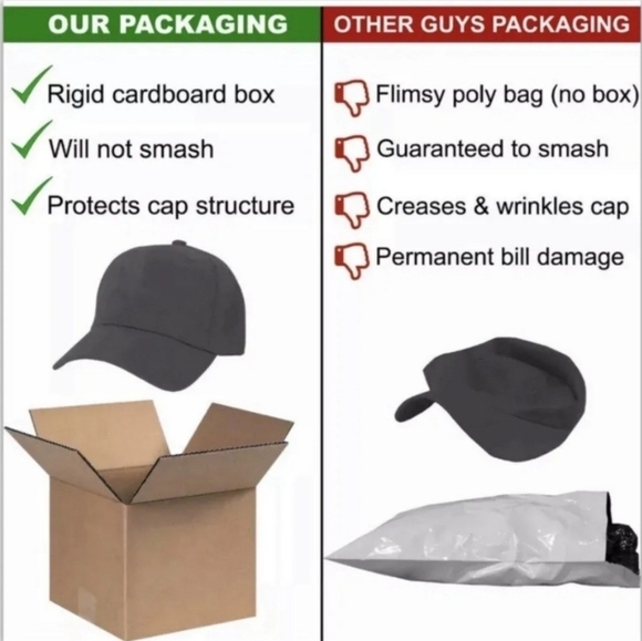 Los Angeles Kings Fanatics NHL Iconic Alpha Adjustable Hat Cap Black Gray LA Men - Picture 6 of 6